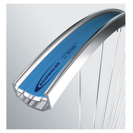 Schwalbe Rimtape